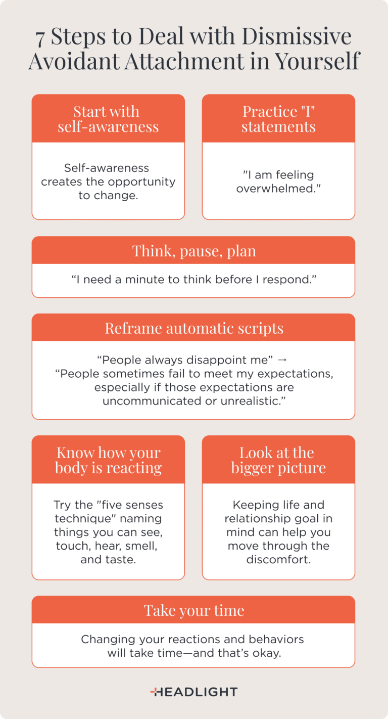Dismissive Avoidant Attachment: Signs and How to HealDismissive ...