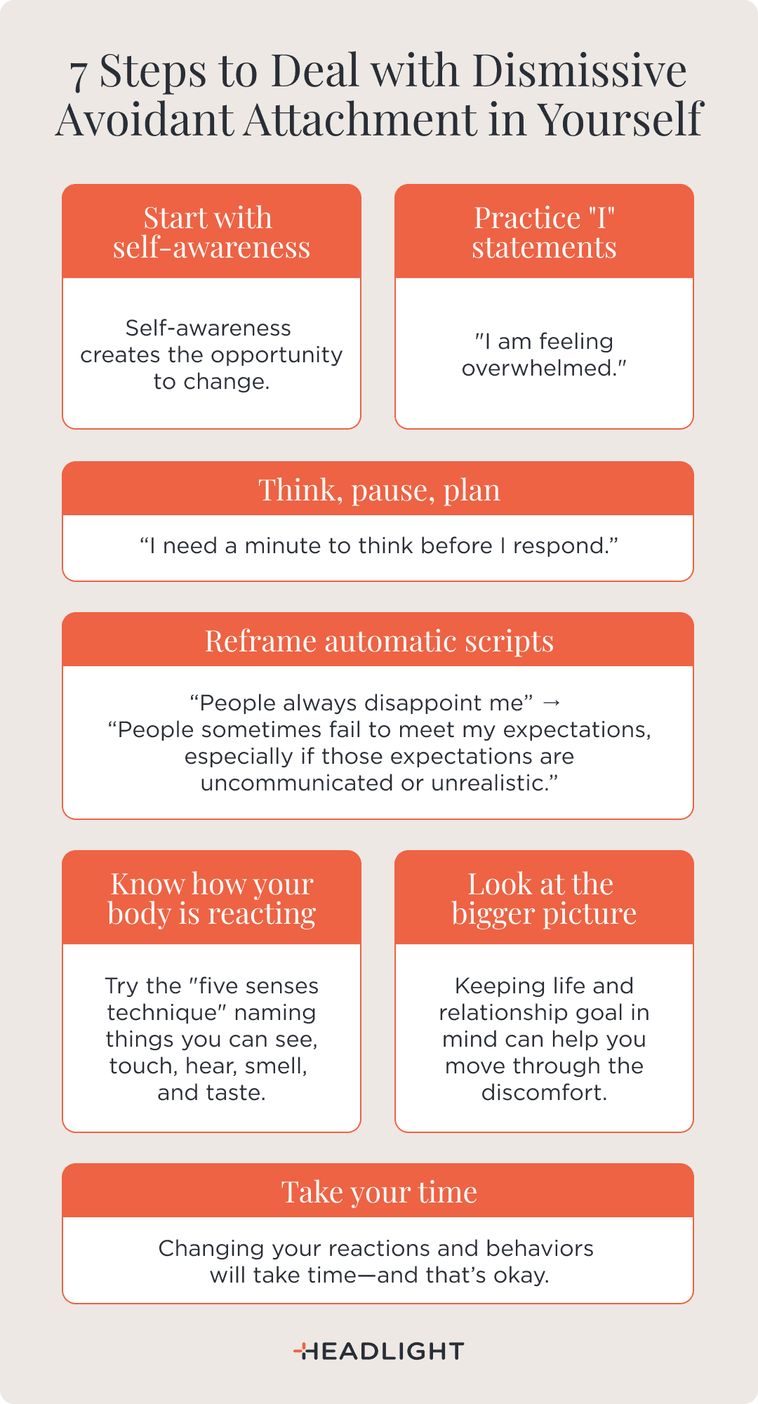 7 steps to deal with dismissive avoidant attachment in yourself: (1) Start with self-awareness—self-awareness creates the opportunity to change. (2) Practice “I” statements, such as “I am feeling overwhelmed.” (3) Think, pause, plan—for example, “I need a minute to think before I respond.” (4) Reframe automatic scripts: replace “People always disappoint me” with “People sometimes fail to meet my expectations, especially if those expectations are uncommunicated or unrealistic.” (5) Know how your body is reacting by using the five senses technique, naming things you can see, touch, hear, smell, and taste. (6) Look at the bigger picture—keeping your life and relationship goals in mind can help you move through discomfort. (7) Take your time—changing your reactions and behaviors takes time, and that's okay.