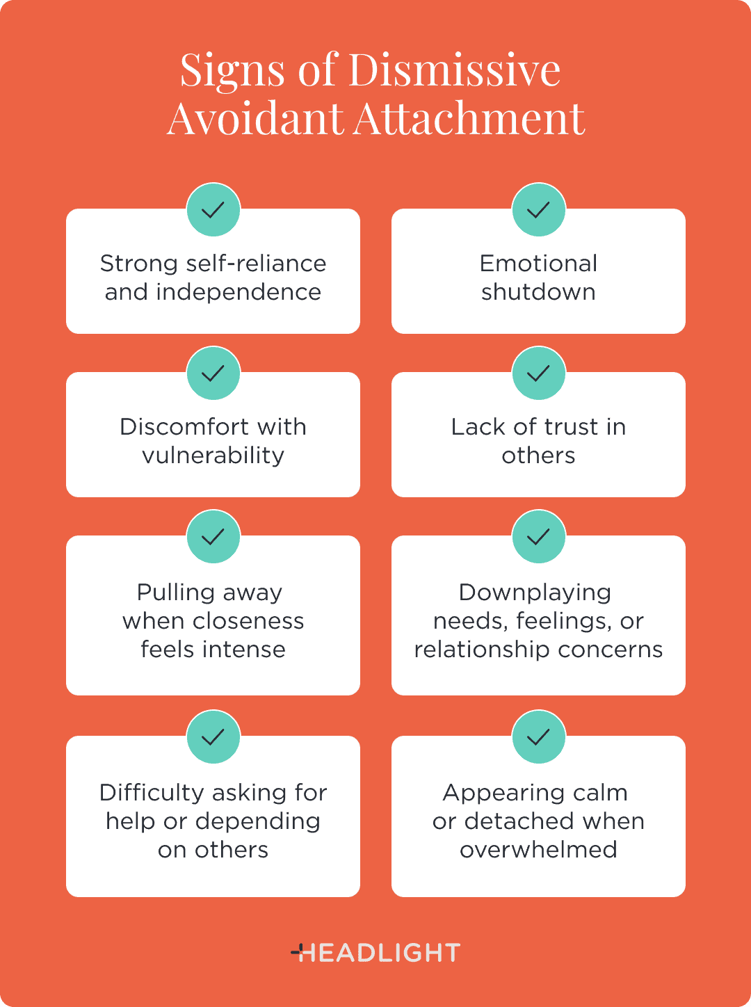 Signs of dismissive avoidant attachment include strong self-reliance and independence, emotional shutdown, discomfort with vulnerability, lack of trust in others, pulling away when closeness feels intense, downplaying needs, feelings, or relationship concerns, difficulty asking for help or depending on others, and appearing calm or detached when overwhelmed.