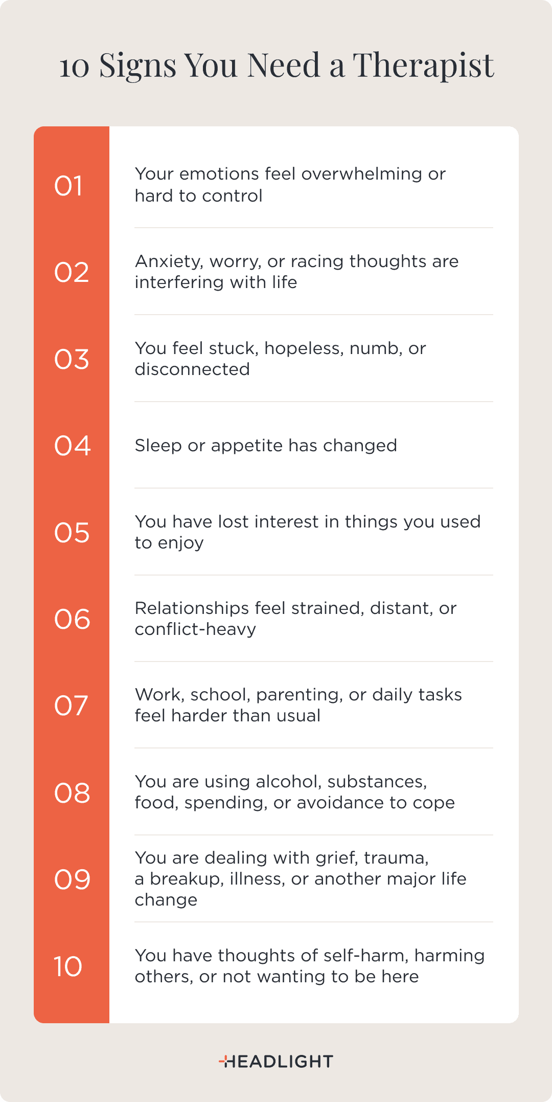 10 signs you may need a therapist: (1) Your emotions feel overwhelming or hard to control. (2) Anxiety, worry, or racing thoughts are interfering with daily life. (3) You feel stuck, hopeless, numb, or disconnected. (4) Your sleep or appetite has changed. (5) You have lost interest in things you used to enjoy. (6) Relationships feel strained, distant, or conflict-heavy. (7) Work, school, parenting, or daily tasks feel harder than usual. (8) You are using alcohol, substances, food, spending, or avoidance to cope. (9) You are dealing with grief, trauma, a breakup, illness, or another major life change. (10) You have thoughts of self-harm, harming others, or not wanting to be here. If you're experiencing thoughts of self-harm or suicide, seek immediate support from a trusted person or a mental health professional or contact emergency services or a crisis hotline in your area.