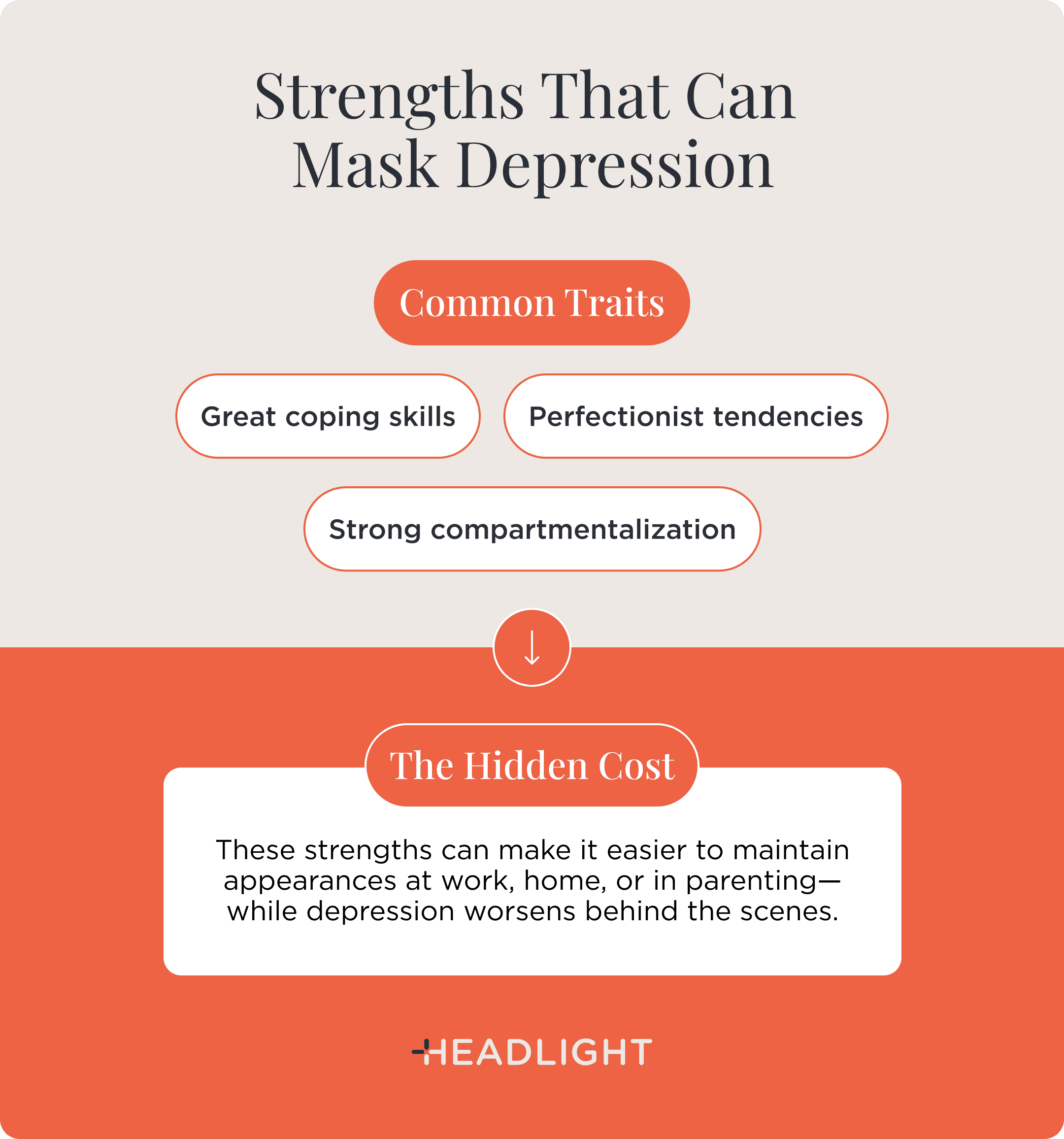 Strengths that can mask depression include great coping skills, perfectionist tendencies, and strong compartmentalization. While these traits can help someone maintain appearances at work, home, or in parenting, they may also hide worsening depression behind the scenes.