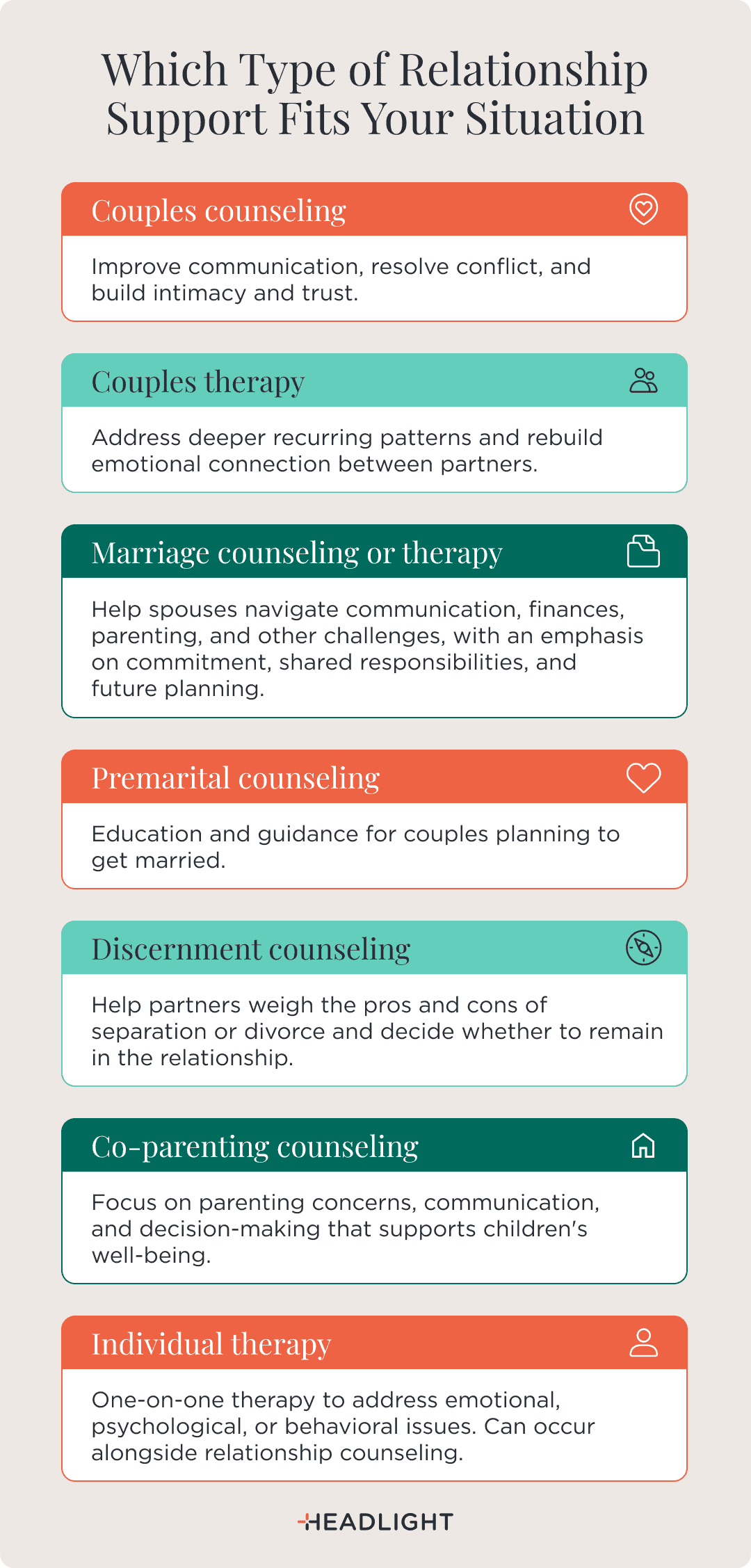 Which type of relationship support fits your situation: Couples counseling helps improve communication, resolve conflict, and build intimacy and trust. Couples therapy addresses deeper recurring patterns and rebuilds emotional connection between partners. Marriage counseling or therapy helps spouses navigate communication, finances, parenting, and other challenges while emphasizing commitment, shared responsibilities, and future planning. Premarital counseling provides education and guidance for couples planning to get married. Discernment counseling helps partners weigh the pros and cons of separation or divorce and decide whether to remain in the relationship. Co-parenting counseling focuses on parenting concerns, communication, and decision-making that supports children's well-being. Individual therapy provides one-on-one support for emotional, psychological, or behavioral concerns and can be used alongside relationship counseling.
