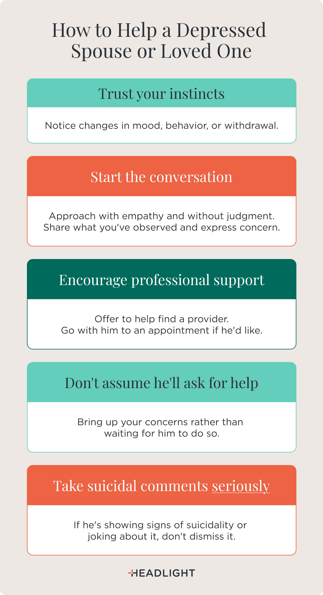 How to help a depressed spouse or loved one: Trust your instincts by noticing changes in mood, behavior, or withdrawal. Start the conversation with empathy and without judgment, sharing what you've observed and expressing concern. Encourage professional support by offering to help find a provider or accompany them to an appointment if they'd like. Don't assume they'll ask for help—bring up your concerns rather than waiting for them to do so. Take suicidal comments seriously; if they're showing signs of suicidality or joking about it, don't dismiss it.