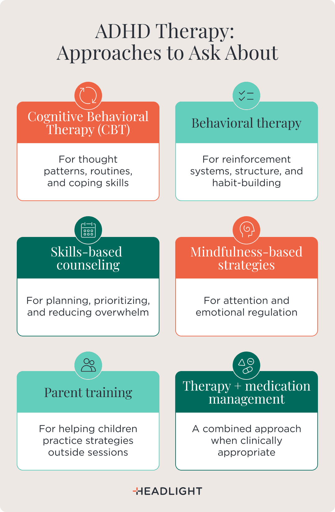 ADHD therapy approaches to ask about: Cognitive Behavioral Therapy (CBT) for thought patterns, routines, and coping skills; behavioral therapy for reinforcement systems, structure, and habit-building; skills-based counseling for planning, prioritizing, and reducing overwhelm; mindfulness-based strategies for attention and emotional regulation; parent training to help children practice strategies outside of therapy sessions; and therapy combined with medication management when clinically appropriate.
