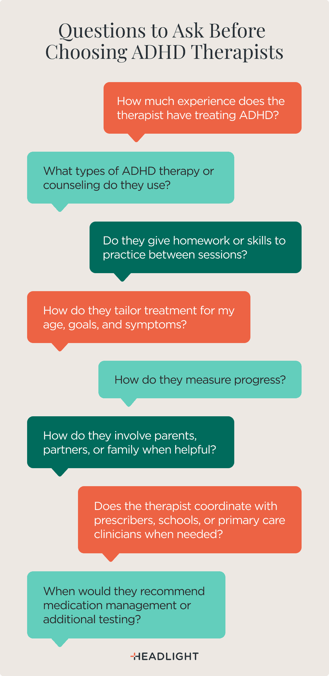 Questions to ask before choosing an ADHD therapist: How much experience does the therapist have treating ADHD? What types of ADHD therapy or counseling do they use? Do they give homework or skills to practice between sessions? How do they tailor treatment to my age, goals, and symptoms? How do they measure progress? How do they involve parents, partners, or family when helpful? Does the therapist coordinate with prescribers, schools, or primary care clinicians when needed? When would they recommend medication management or additional testing?