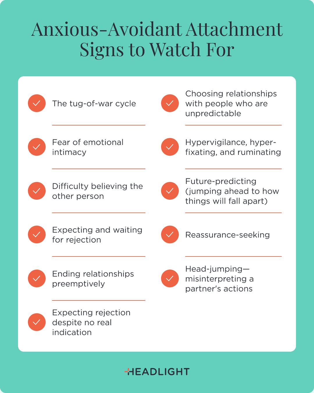 Anxious-avoidant attachment signs to watch for include a tug-of-war cycle in relationships, fear of emotional intimacy, difficulty believing or trusting the other person, expecting and waiting for rejection, ending relationships preemptively, expecting rejection despite no clear evidence, choosing relationships with unpredictable people, hypervigilance, hyper-fixating and ruminating, future-predicting or assuming things will fall apart, reassurance-seeking, and jumping to conclusions by misinterpreting a partner’s actions. These patterns may suggest an anxious-avoidant attachment dynamic but are not a diagnosis.
