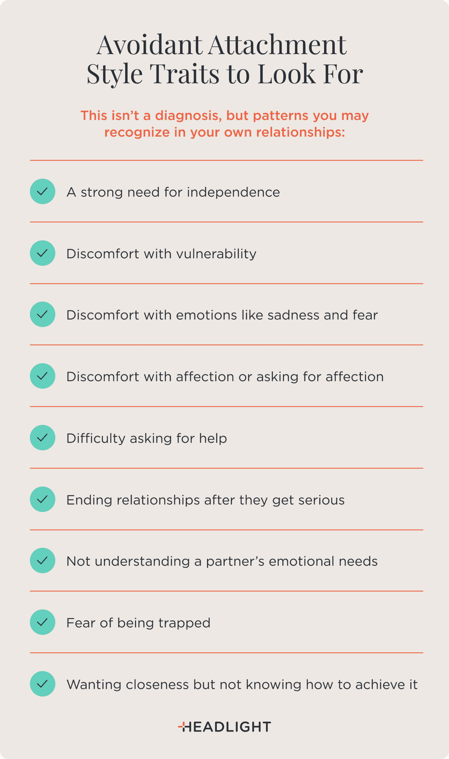 Avoidant attachment style traits to look for. This isn’t a diagnosis, but patterns you may recognize in your own relationships. Common traits include: a strong need for independence; discomfort with vulnerability; discomfort with emotions like sadness and fear; discomfort with affection or asking for affection; difficulty asking for help; ending relationships after they become serious; difficulty understanding a partner’s emotional needs; fear of being trapped; and wanting closeness but not knowing how to achieve it.