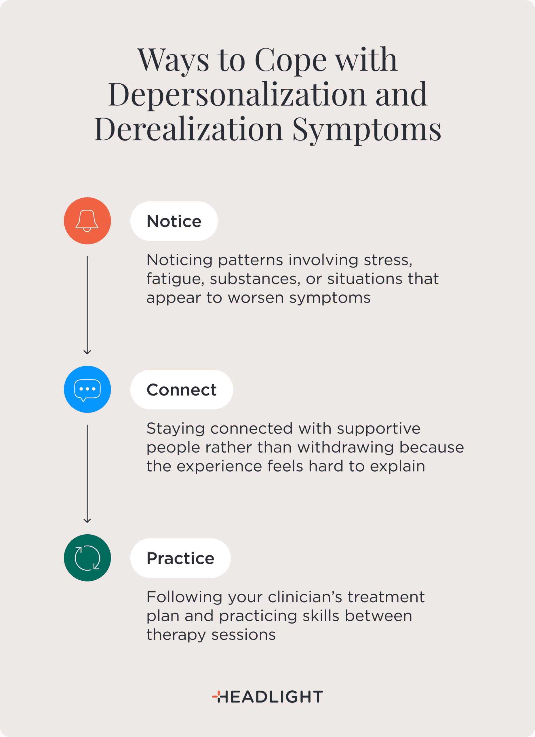 Ways to cope with depersonalization and derealization symptoms: Notice patterns involving stress, fatigue, substances, or situations that worsen symptoms; Connect with supportive people rather than withdrawing when the experience feels difficult to explain; and Practice by following your clinician’s treatment plan and using coping skills between therapy sessions.