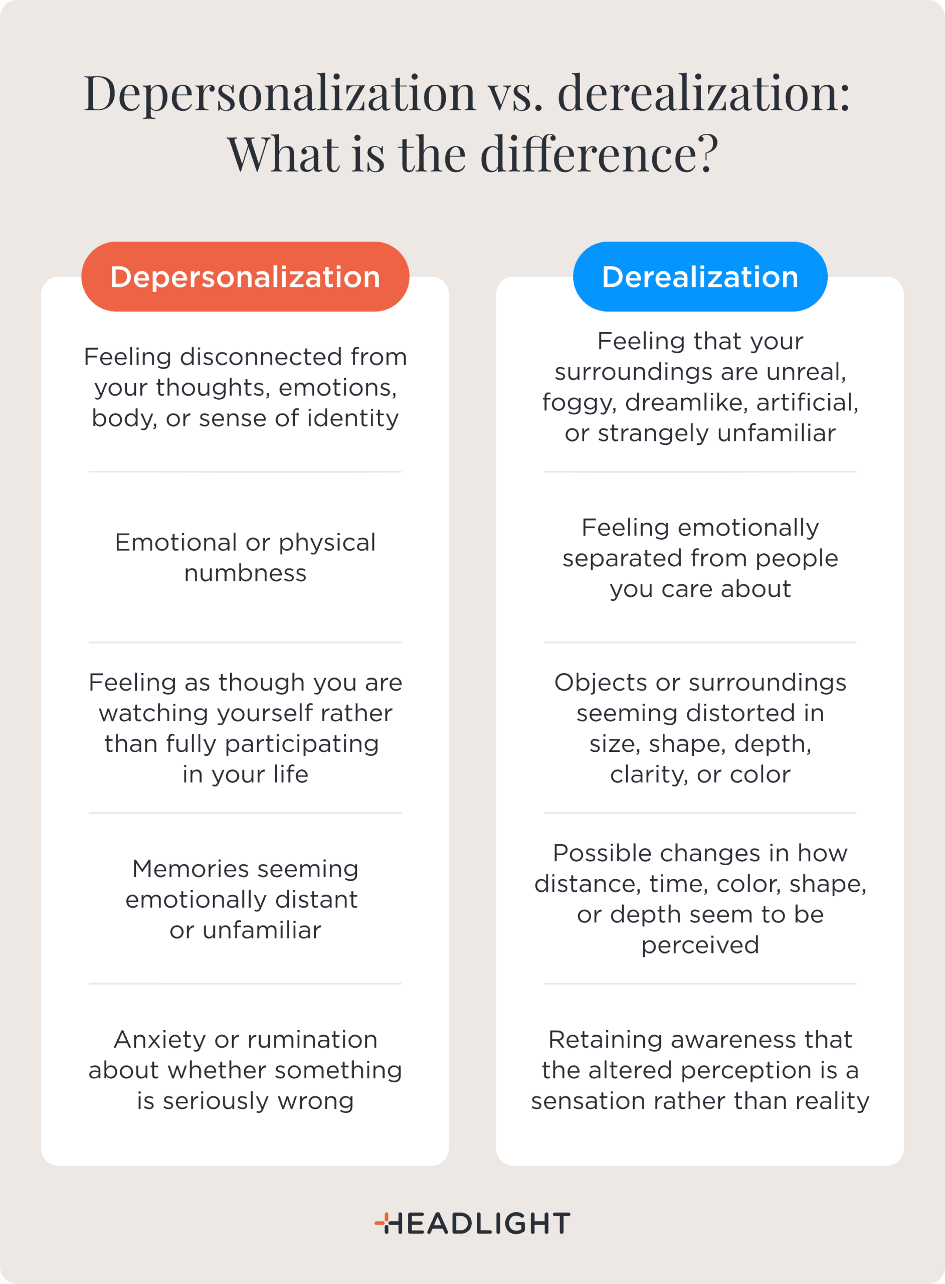 Depersonalization vs. derealization: Depersonalization involves feeling disconnected from your thoughts, emotions, body, or identity; emotional or physical numbness; feeling like you are watching yourself rather than participating in life; emotionally distant or unfamiliar memories; and anxiety that something is seriously wrong. Derealization involves surroundings feeling unreal, foggy, dreamlike, artificial, or unfamiliar; emotional separation from others; distorted perceptions of objects or surroundings; changes in the perception of distance, time, color, shape, or depth; while retaining awareness that these altered perceptions are sensations rather than reality.