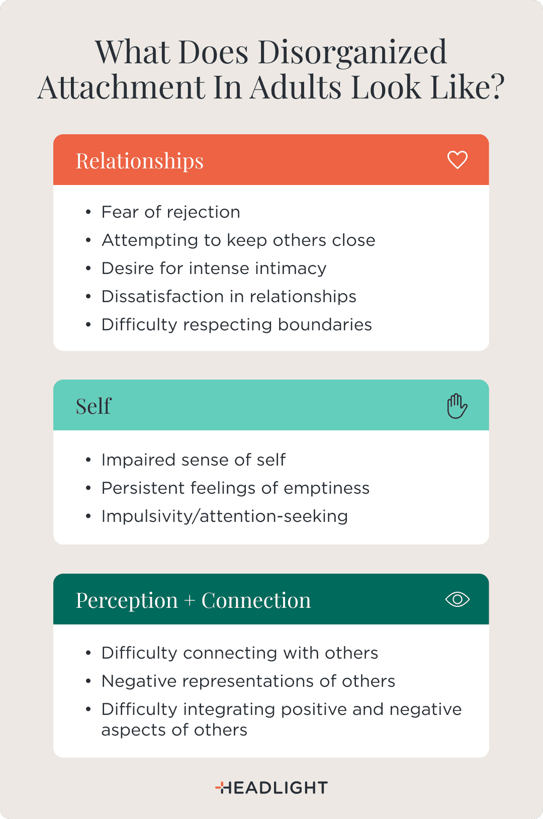 Disorganized attachment in adults may affect relationships, sense of self, and connection with others. Relationship signs include fear of rejection, attempts to keep others close, desire for intense intimacy, relationship dissatisfaction, and difficulty respecting boundaries. Signs related to self include an impaired sense of self, persistent feelings of emptiness, and impulsivity or attention-seeking. Perception and connection signs include difficulty connecting with others, negative representations of others, and difficulty integrating both positive and negative aspects of others.