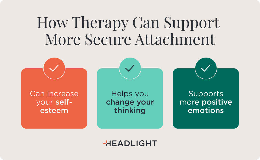 Therapy can support more secure attachment by increasing self-esteem, helping you change your thinking, and supporting more positive emotions.