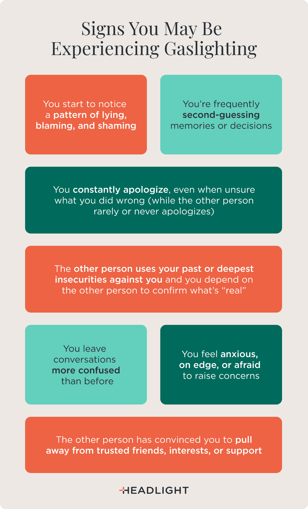 Signs you may be experiencing gaslighting include noticing a pattern of lying, blaming, and shaming; frequently second-guessing memories or decisions; constantly apologizing without knowing what you did wrong; having your past or insecurities used against you; depending on the other person to confirm what’s “real”; leaving conversations more confused than before; feeling anxious or afraid to raise concerns; and being encouraged to pull away from trusted friends, interests, or support.