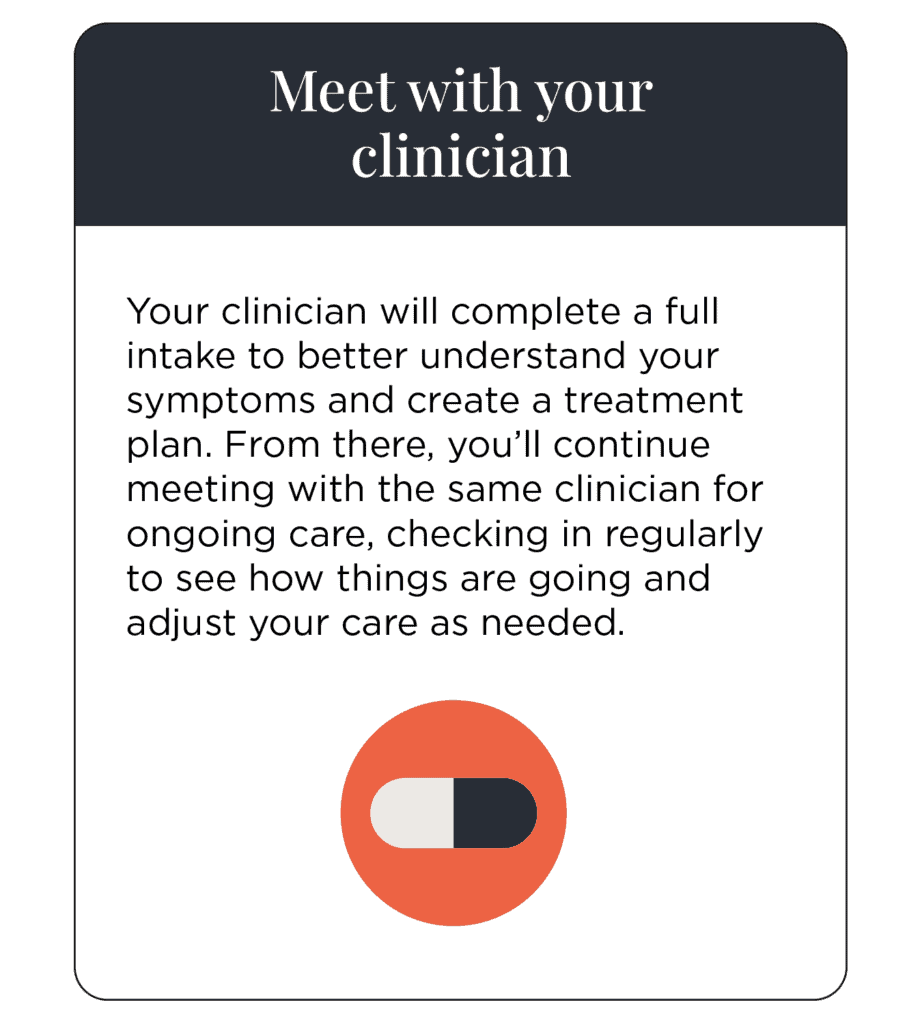 Meet with your clinician Your clinician will complete a full intake to better understand your symptoms and create a treatment plan. From there, you’ll continue meeting with the same clinician for ongoing care, checking in regularly to see how things are going and adjust your care as needed.