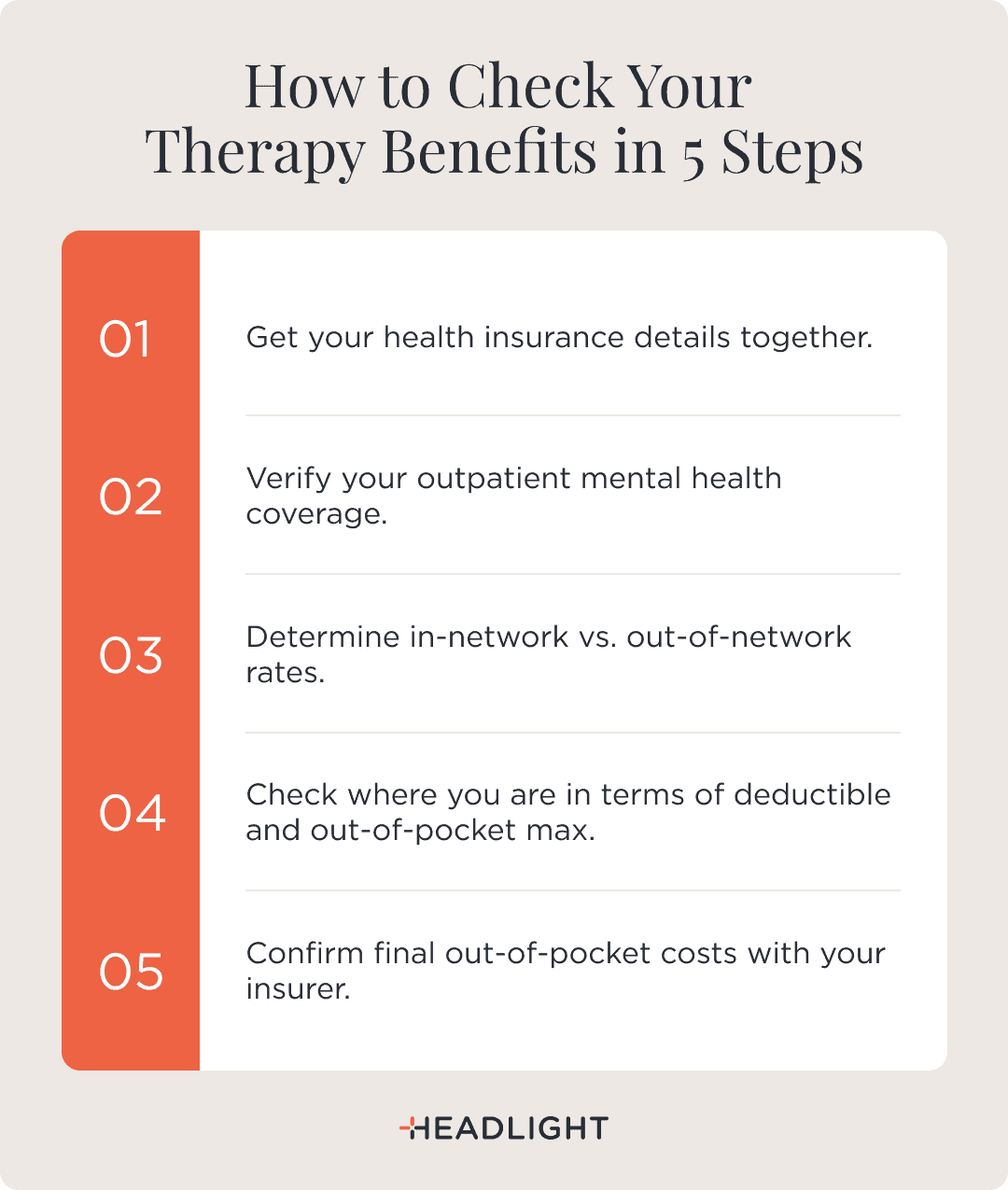 How to check your therapy benefits in five steps: Gather your health insurance details; verify your outpatient mental health coverage; determine in-network versus out-of-network rates; check your deductible and out-of-pocket maximum; and confirm your final out-of-pocket costs with your insurer.