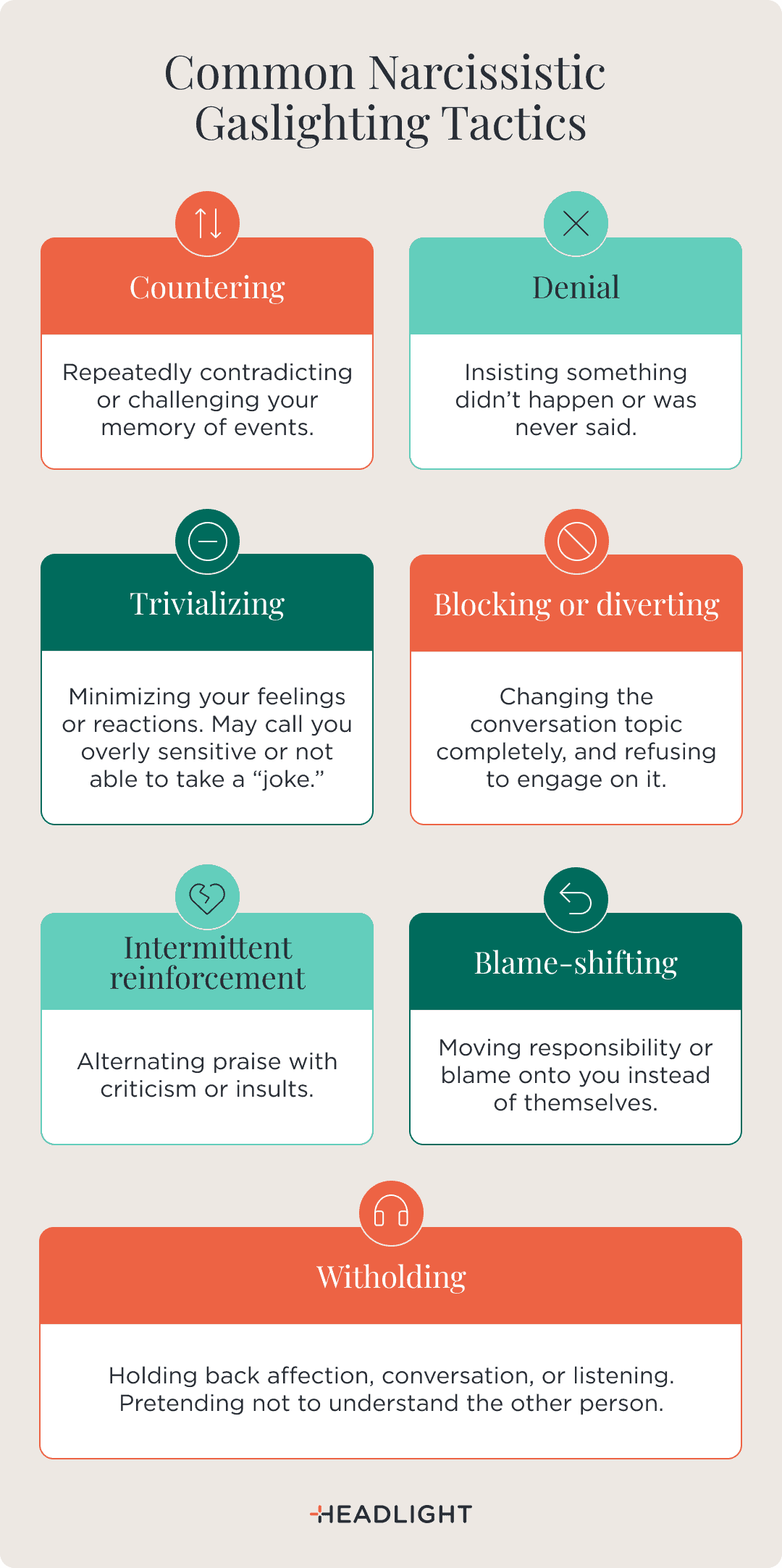 Common narcissistic gaslighting tactics include: countering, repeatedly contradicting or challenging your memory of events; denial, insisting something didn’t happen or was never said; trivializing, minimizing your feelings or reactions; blocking or diverting, changing the topic and refusing to engage; intermittent reinforcement, alternating praise with criticism or insults; blame-shifting, placing responsibility or blame on you instead of themselves; and withholding, holding back affection, conversation, or listening, or pretending not to understand you.